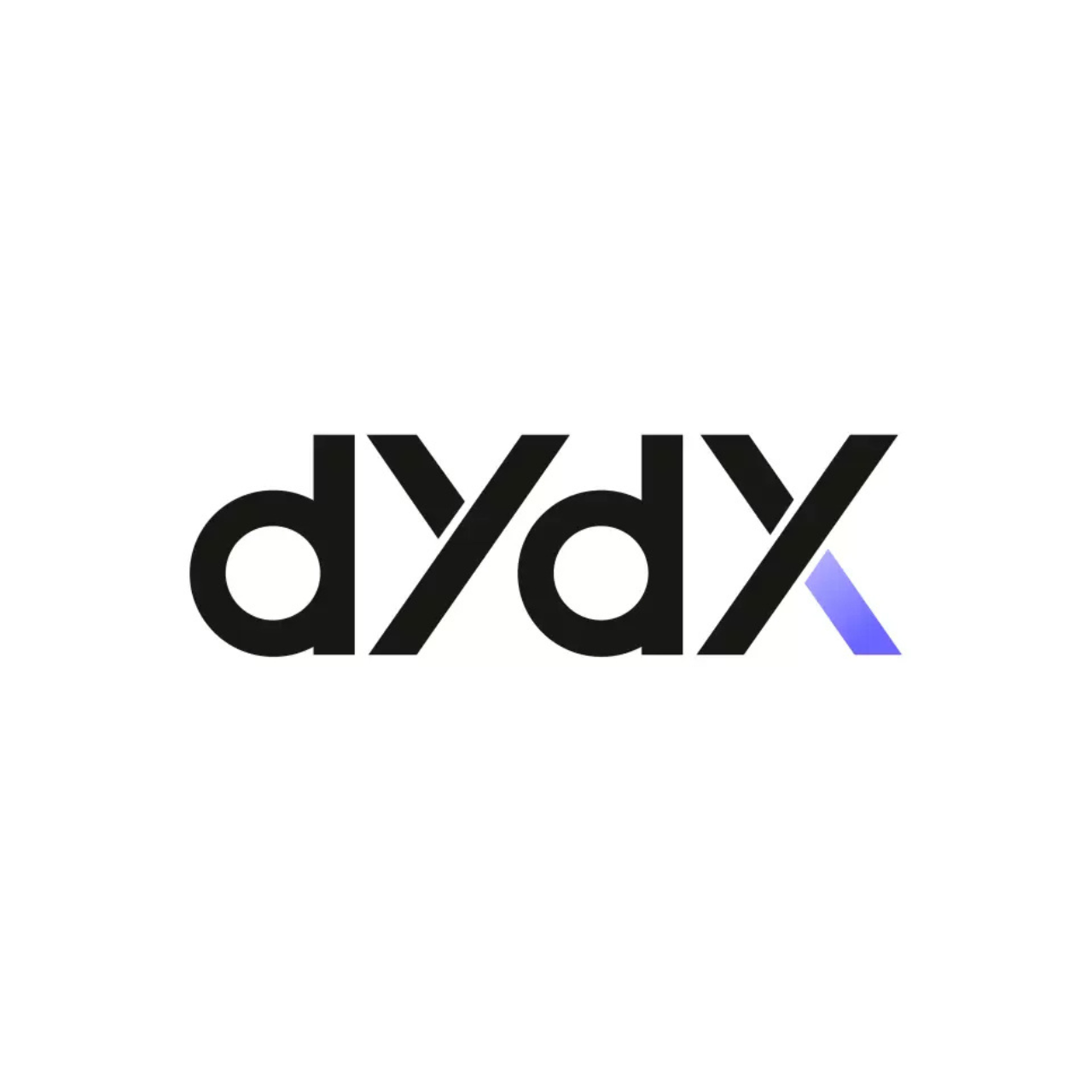 dydx